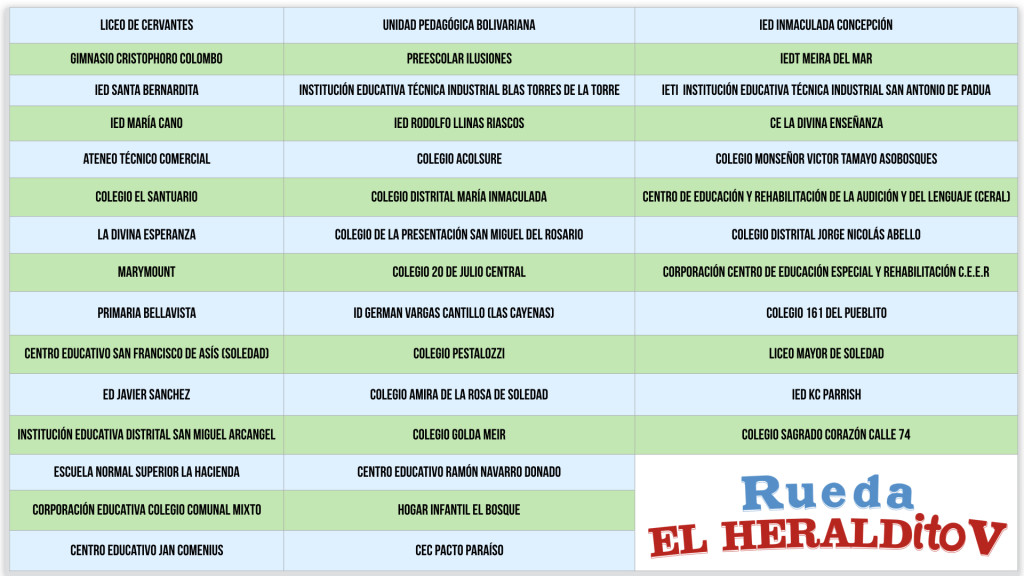 nombres de colegios.001